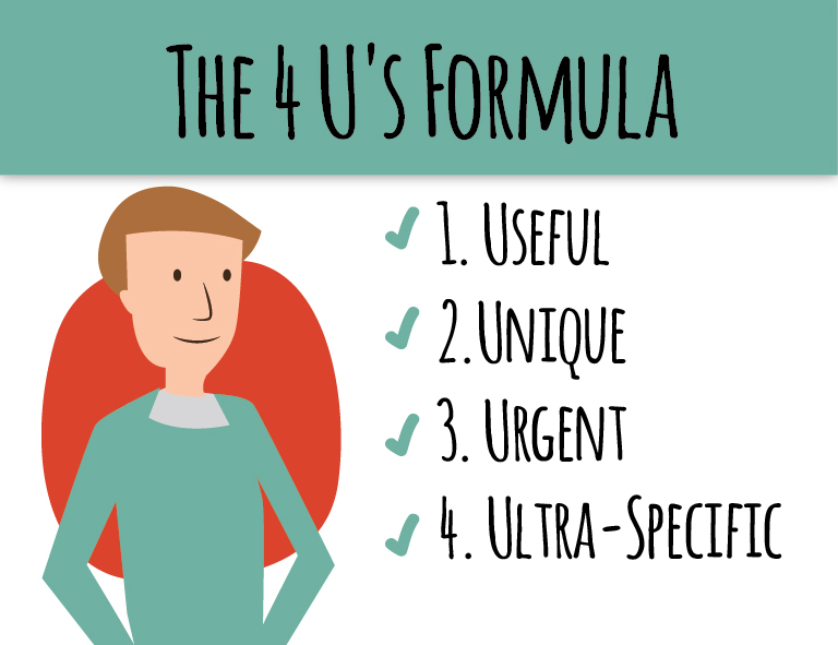 The 4 U's for good headlines